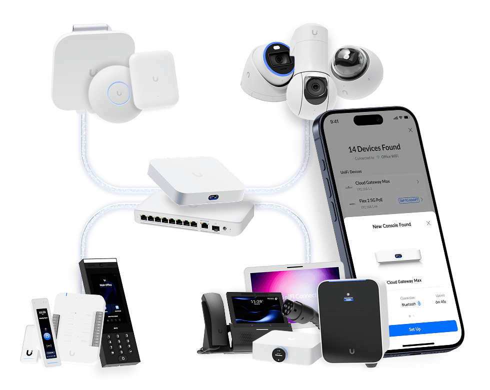 Intuitive Setup and<br> Management